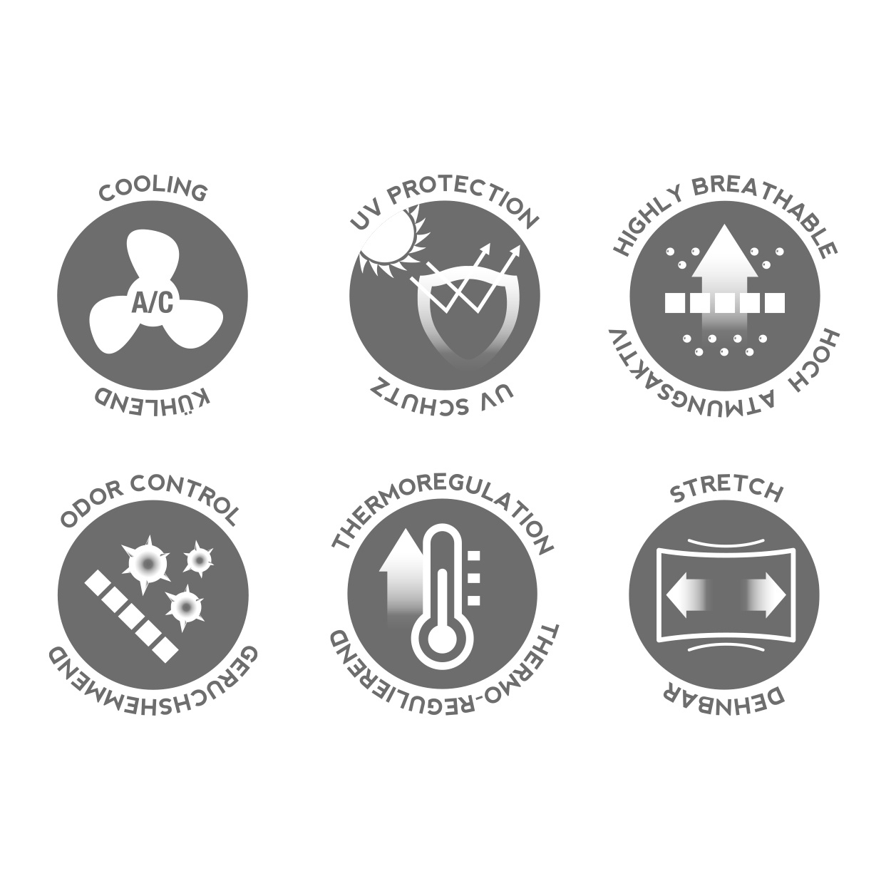 PAC Ice Liner CELLTECH Power – Bild 3