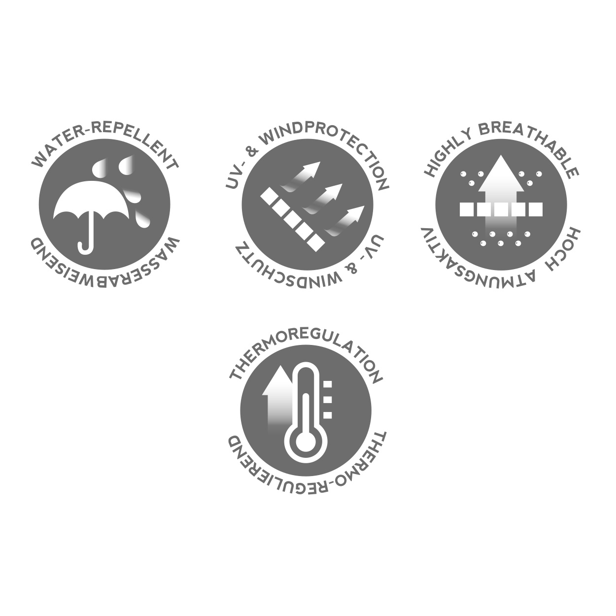 PAC Bandito Fleece Elivia – Bild 4