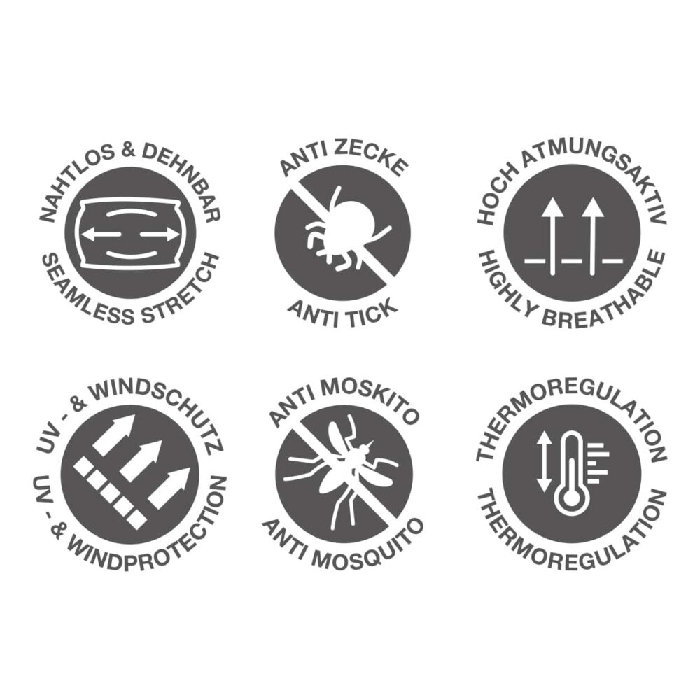 PAC Anti Mosquito Dotmanic