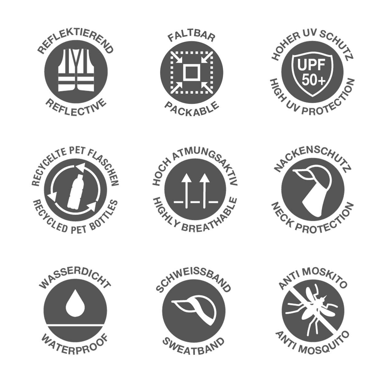 PAC Gore-Tex Outdoor Cap Mefun - grey - S/M – Bild 6