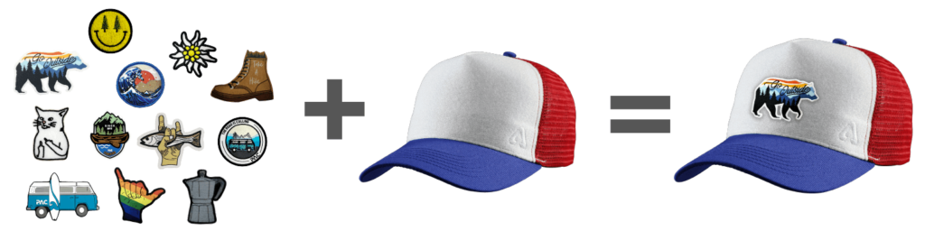 P.A.C. Kombination aus Cap und Patch