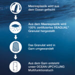 P.A.C. Ocean Upcycling Hat Swaios - Thumbnail Image 6